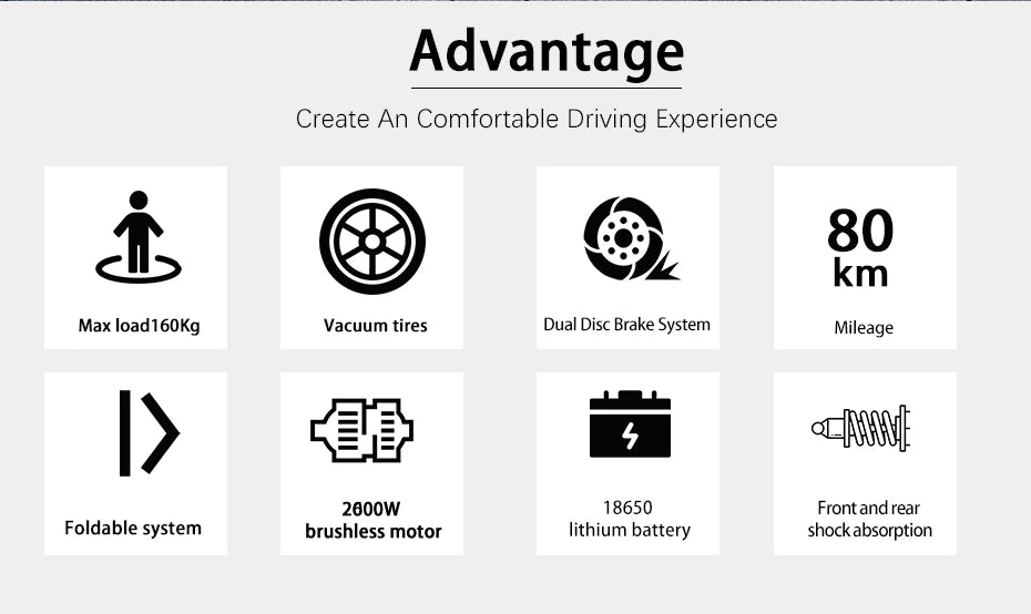 ThunderMax 3200 E-Scooter