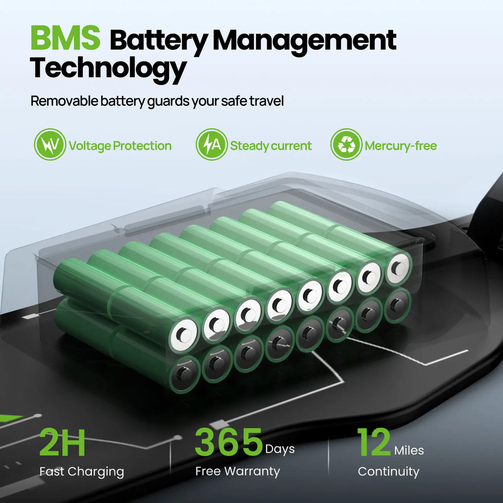Ishinewell V8 E-Board
