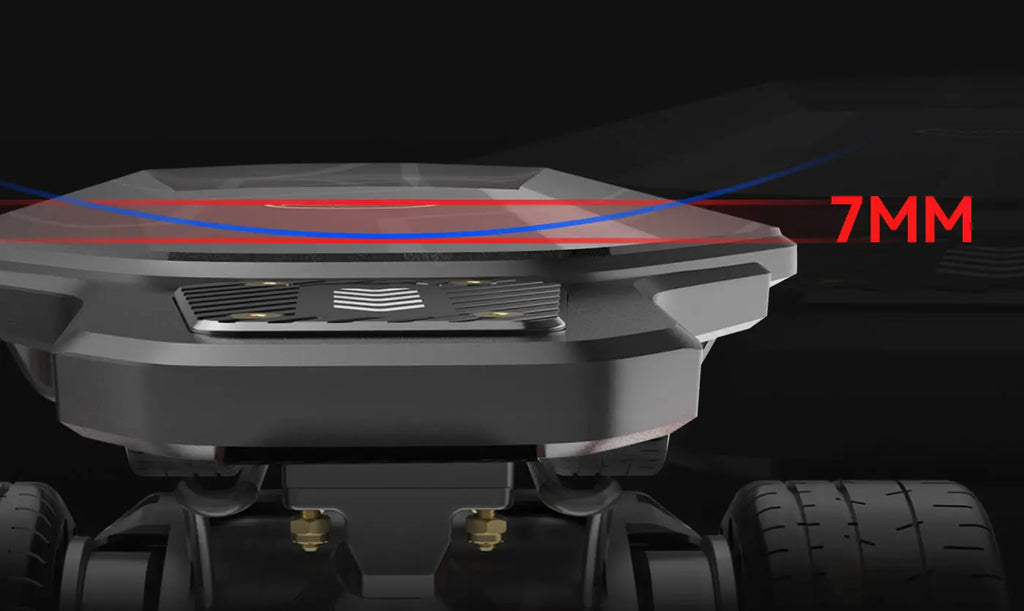 CyberMax Pro 107 E-Board