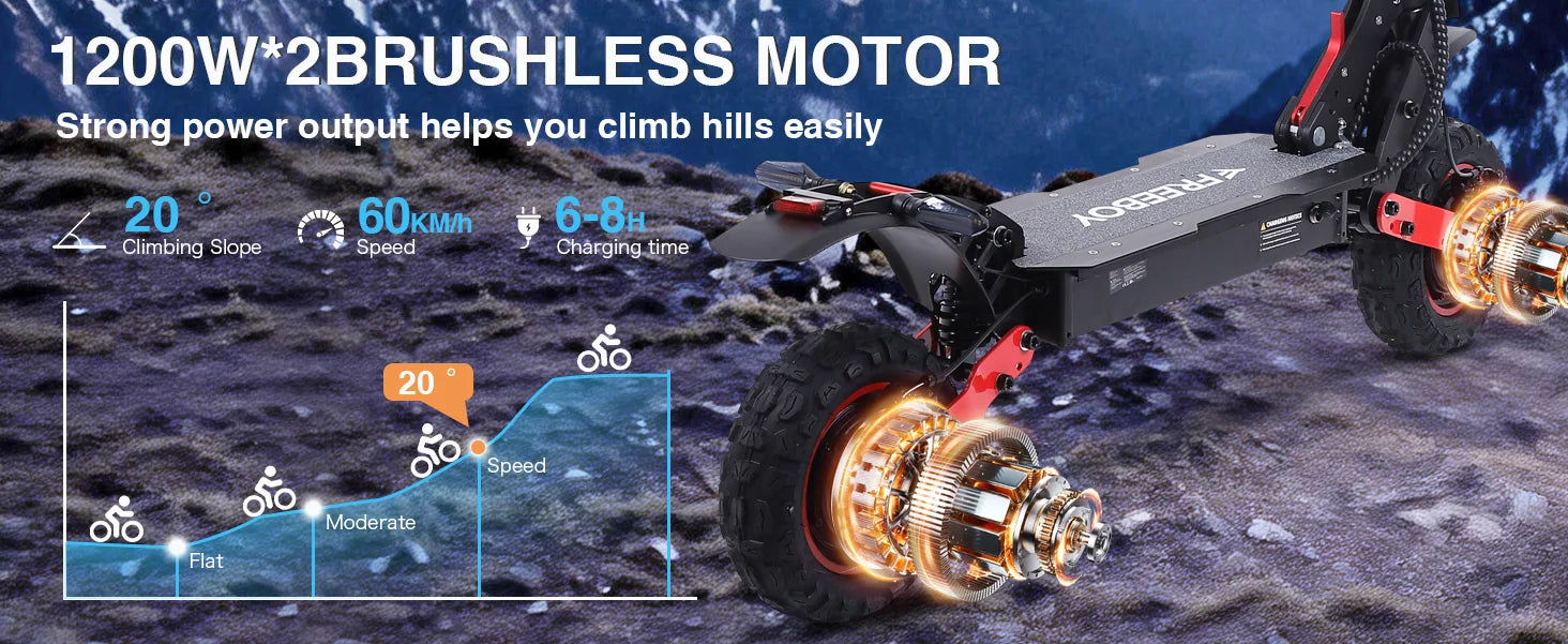 StormTwin 2400 E-Scooter