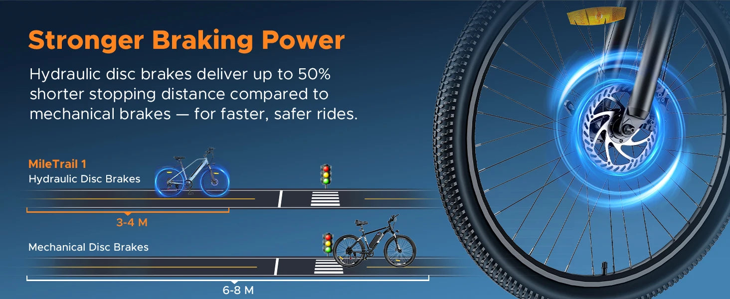 TrailRider 700 E-Bike