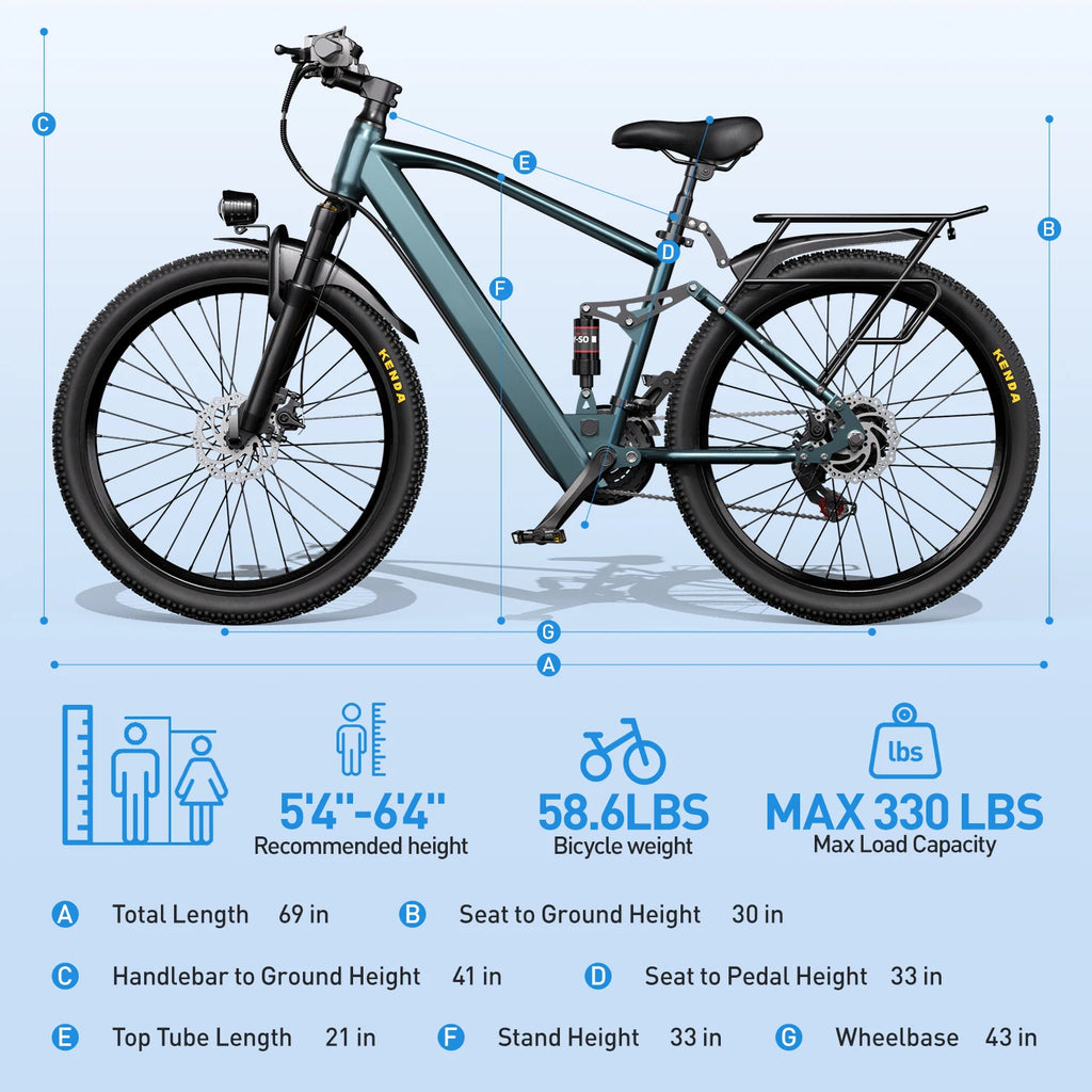 MountainCity 500 E-Bike