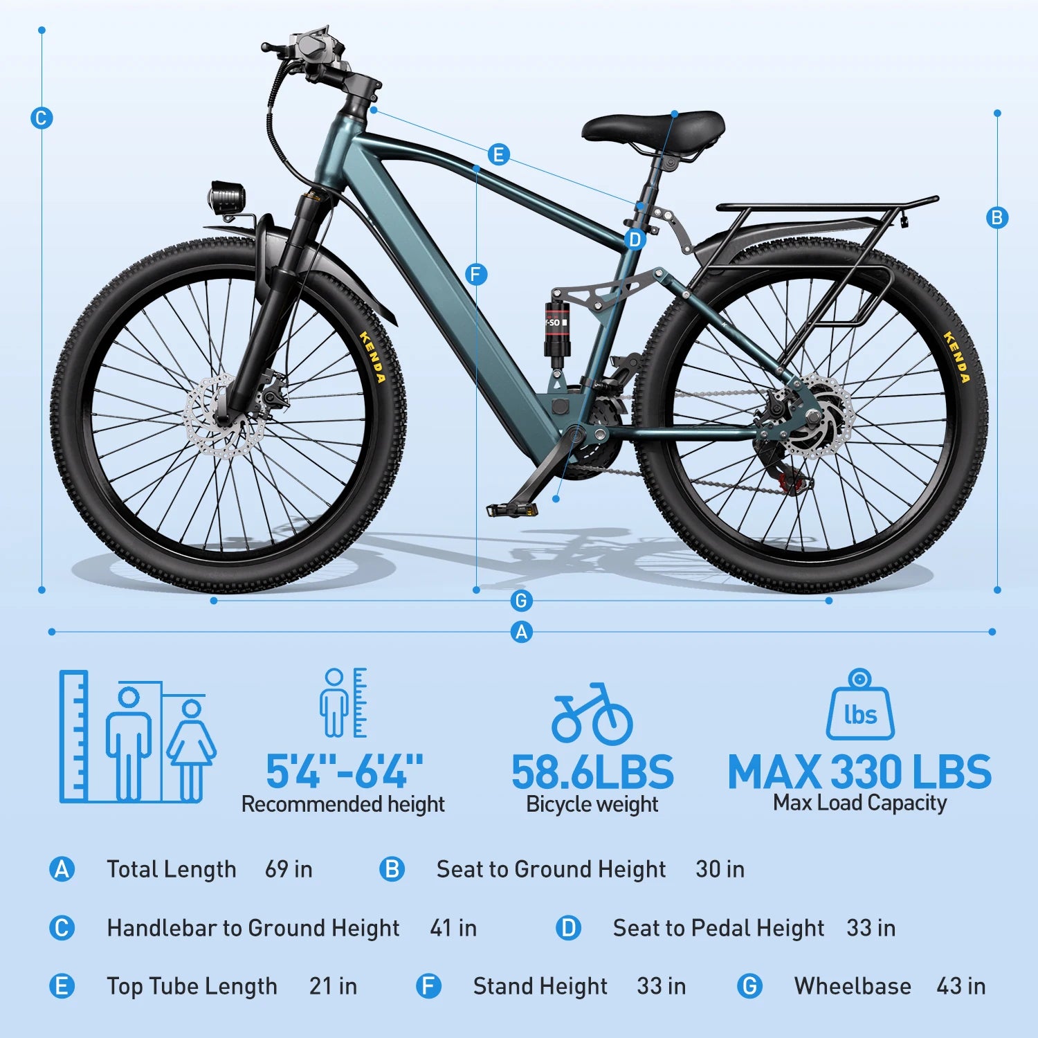 MountainCity 500 E-Bike