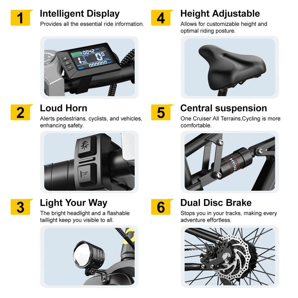 UrbanRide 750 E-Bike