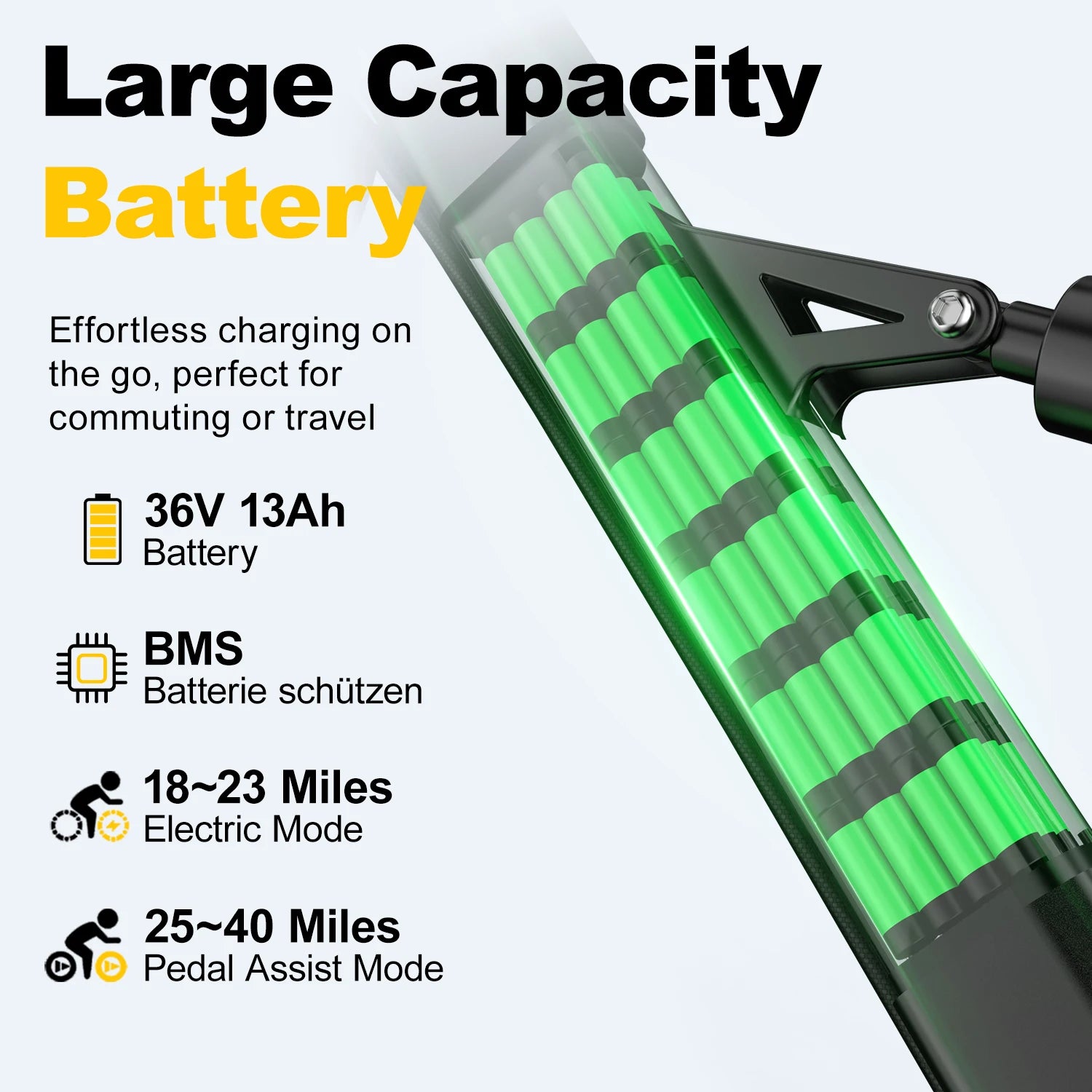 UrbanRide 750 E-Bike