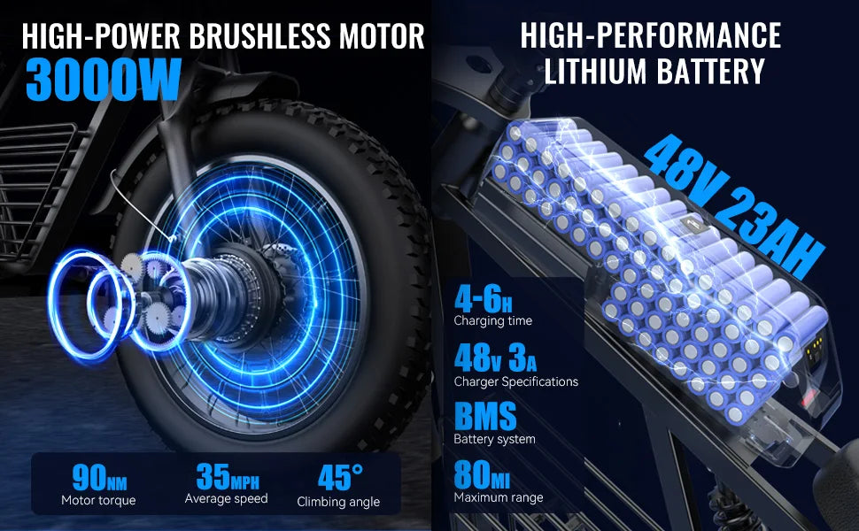 Zorix MotoX 3000 E-Bike
