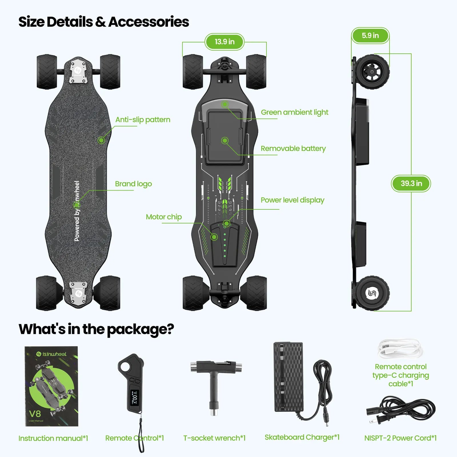 Ishinewell V8 E-Board
