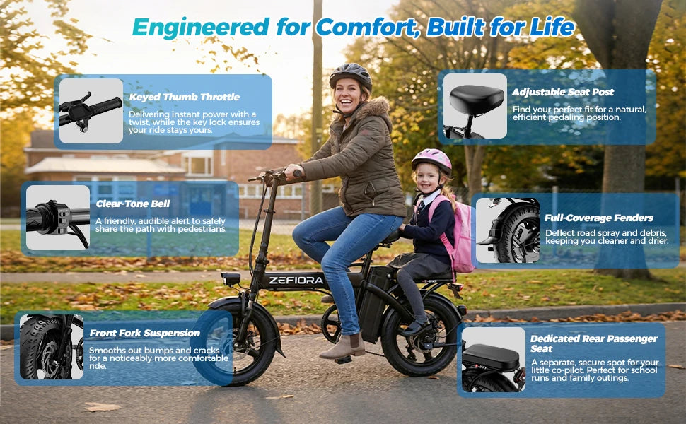 Zefiora Z10 Commuter E-Bike