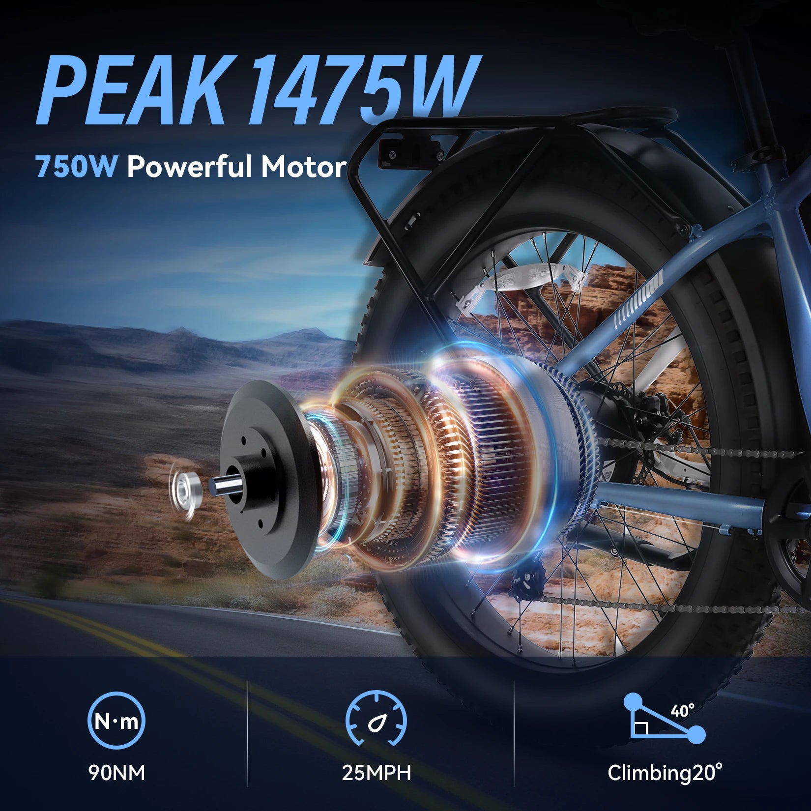 FatCruiser 1500 E-Bike