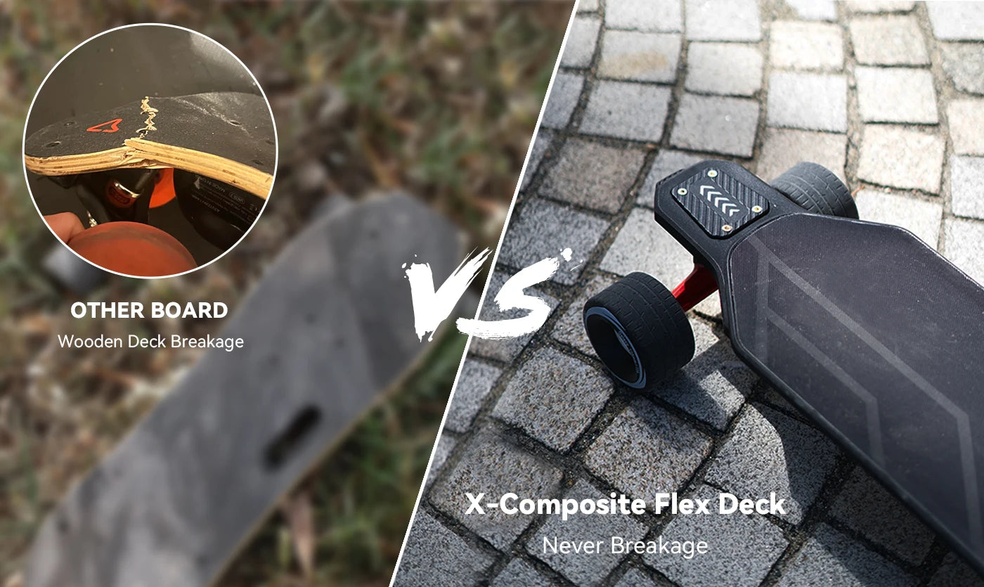 CyberMax Pro 107 E-Board