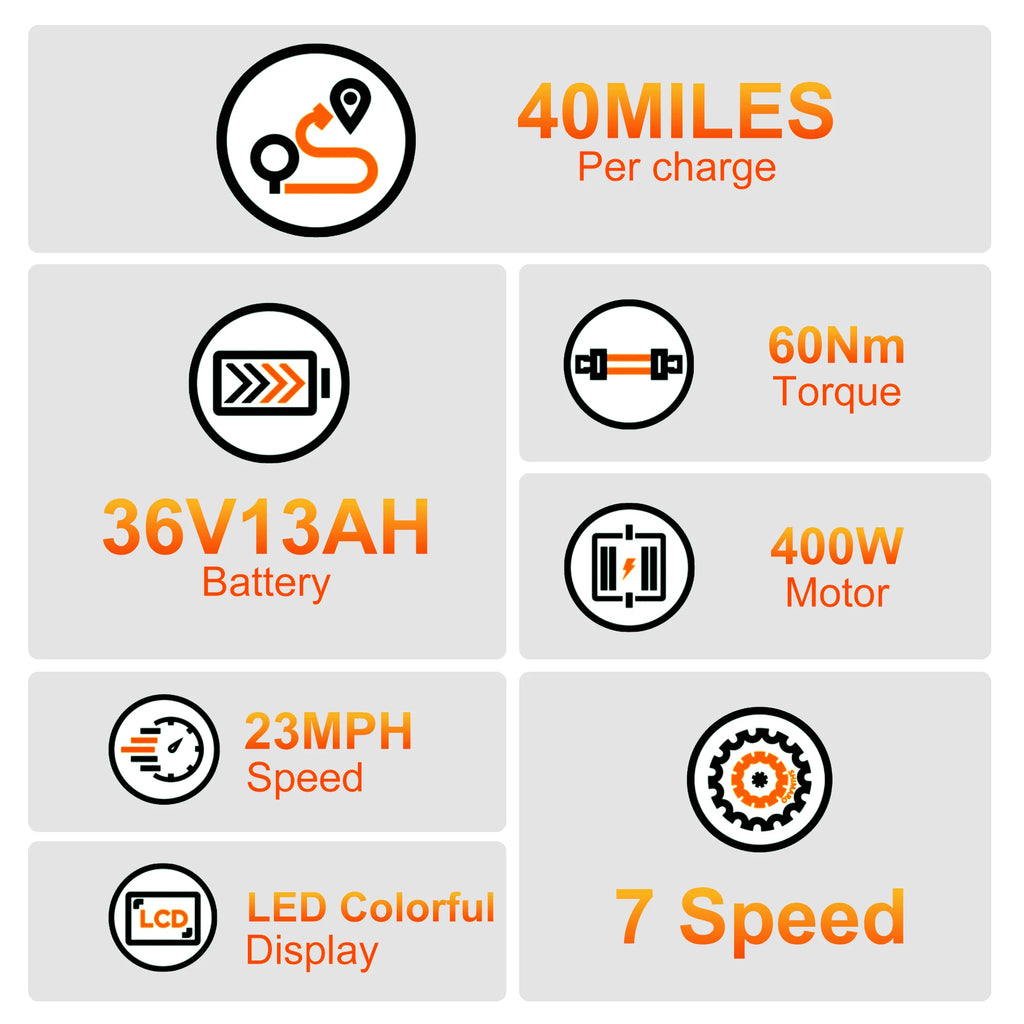 CruiseMax 468Wh E-Bike