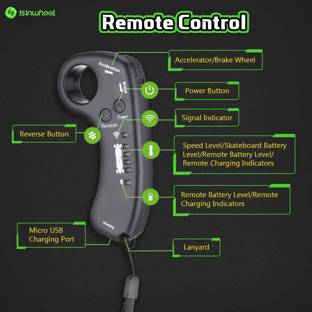 QuadRide 350 E-Boards